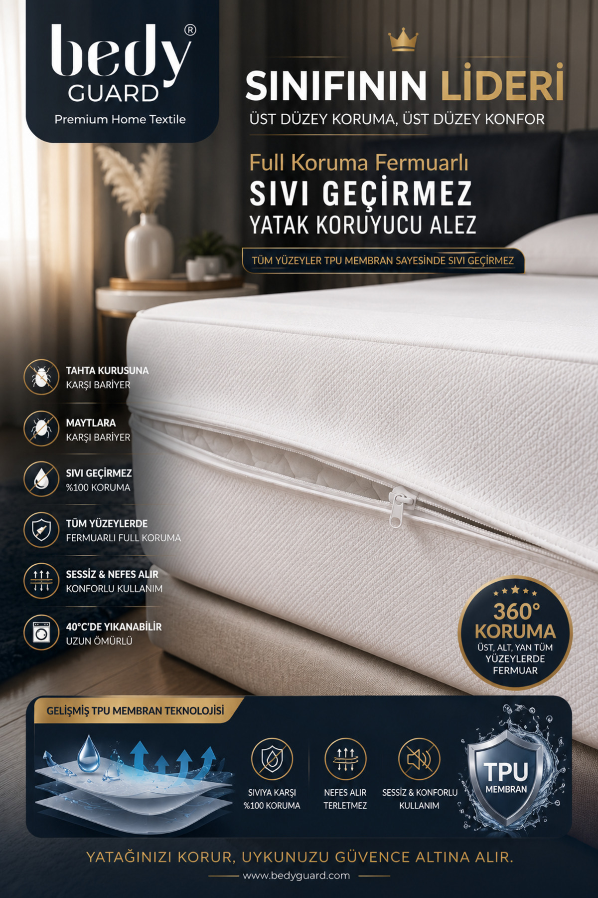 Full Koruma 360°™ Fermuarlı Sıvı Geçirmez Yatak Alezi